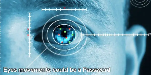 Eyes movements could be a Password?