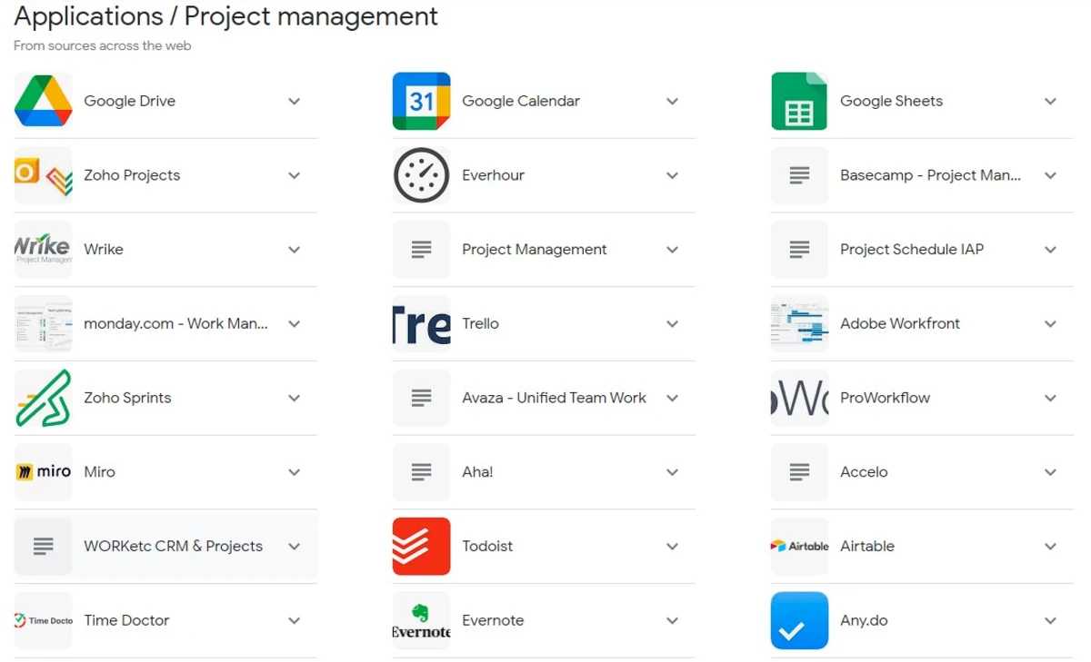Google Apps and Project Management