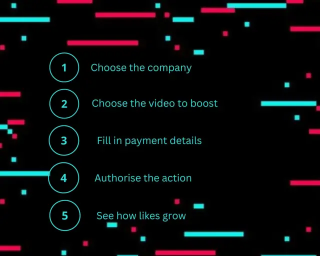 How to Buy Likes on TikTok